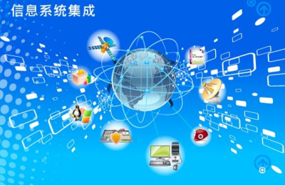 新基建 | 青島智通匯達與建文軟件簽約，共建系統集成項目管理軟件助推信息系統集成服務升級