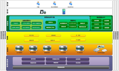 數字化派出所信息系統集成服務 技術賦能警務現代化的重要引擎
